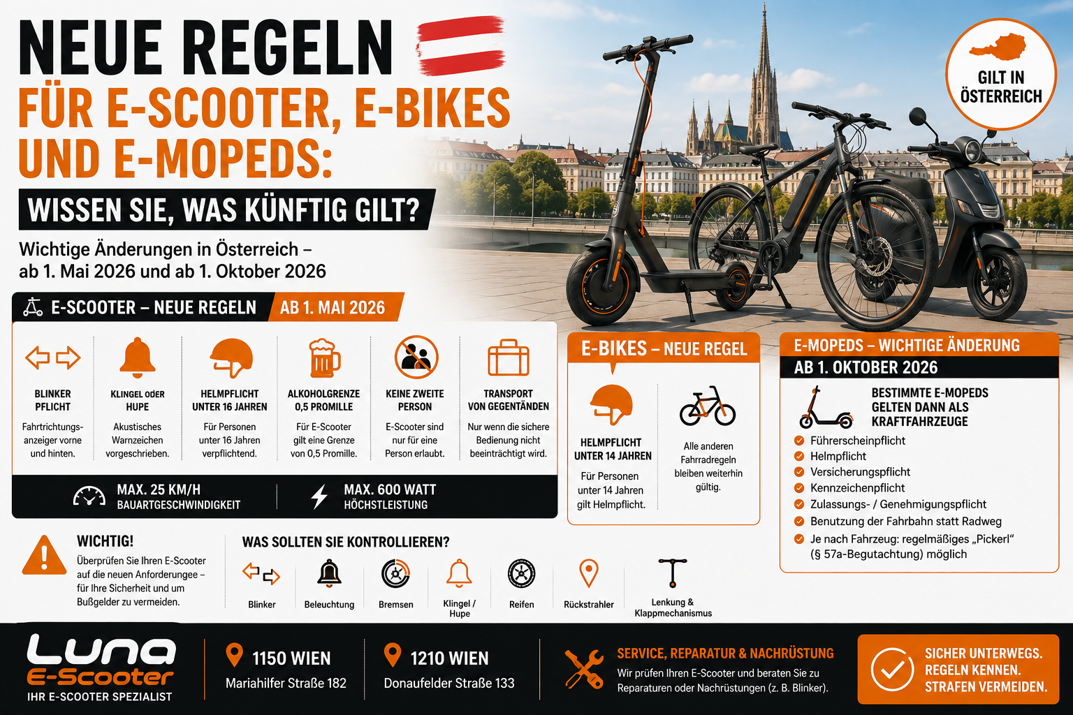 Neue Regeln für E-Scooter, E-Bikes und E-Mopeds in Österreich: Wissen Sie, was künftig gilt?