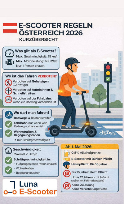 Neue Regeln für E-Scooter, E-Bikes und E-Mopeds: Wissen Sie, was künftig gilt?