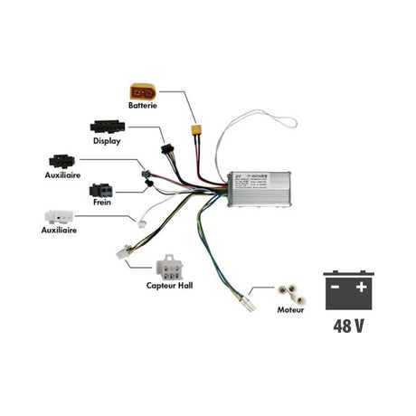 Zero Z9 48V Controller