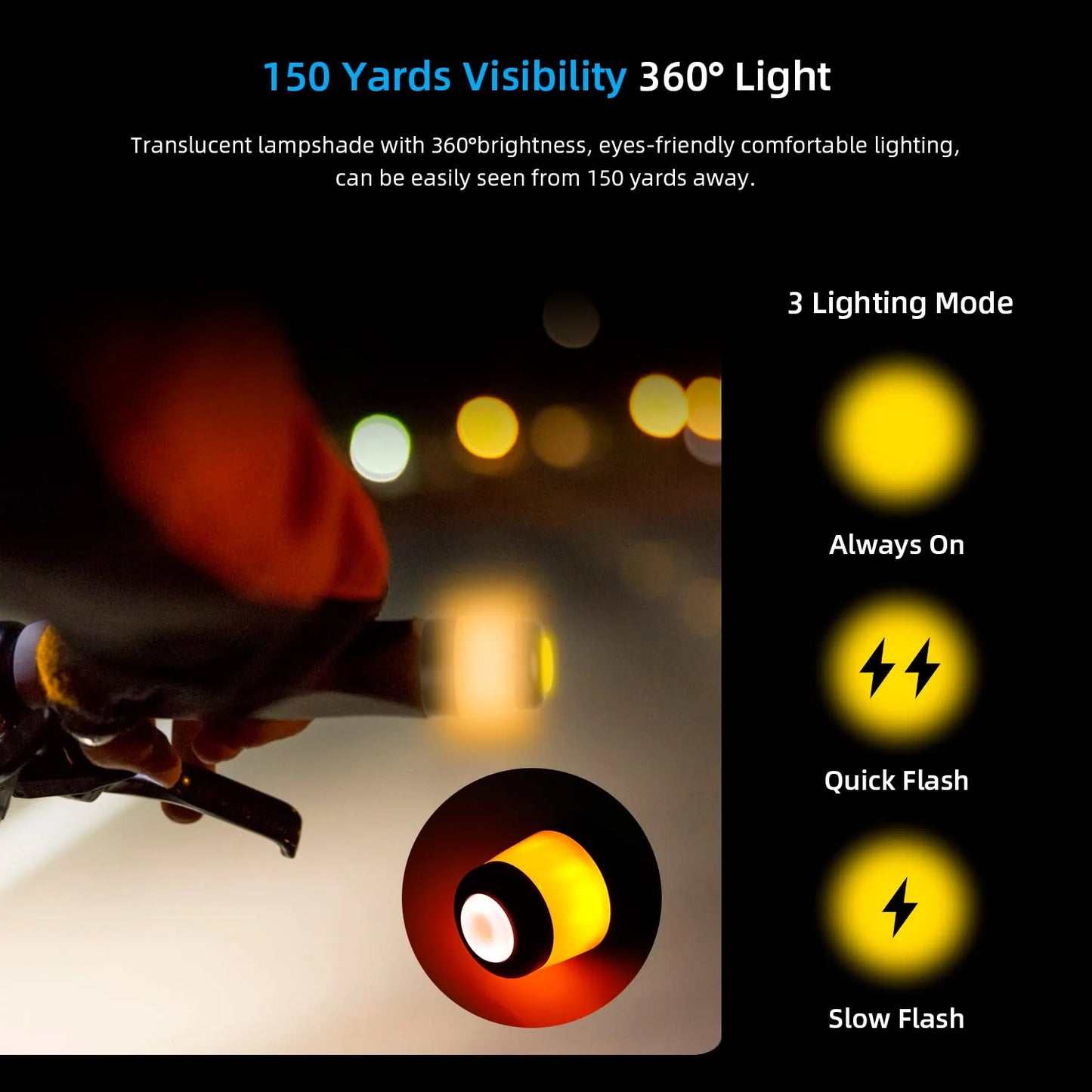 Ulip Blinker für E-Scooter