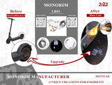 Monorim Ninebot G30 Blinker